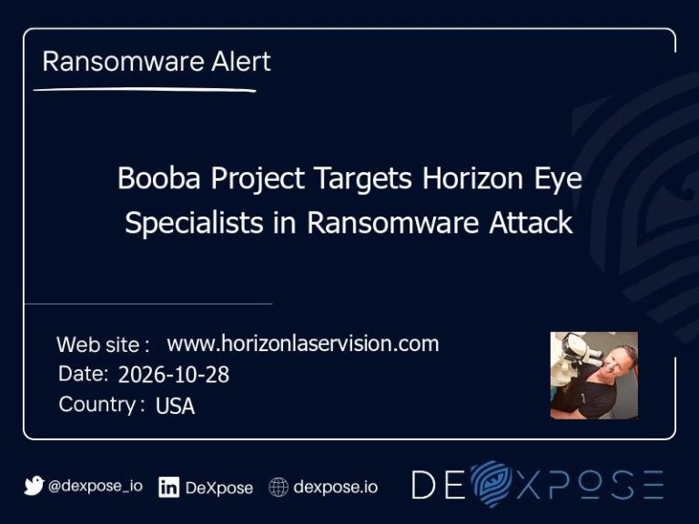 Booba Project Targets Horizon Eye Specialists in Ransomware Attack